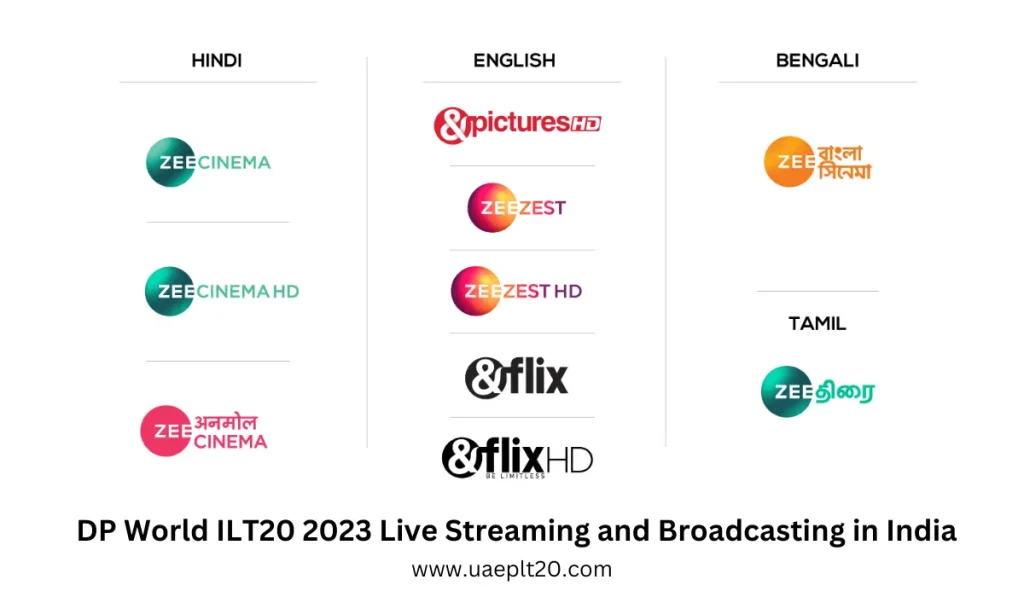 DP World ILT20 2023 Live Streaming and Broadcasting in India