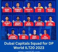 Dubai-Capitals-Squad-for-DP-World-ILT20-2023